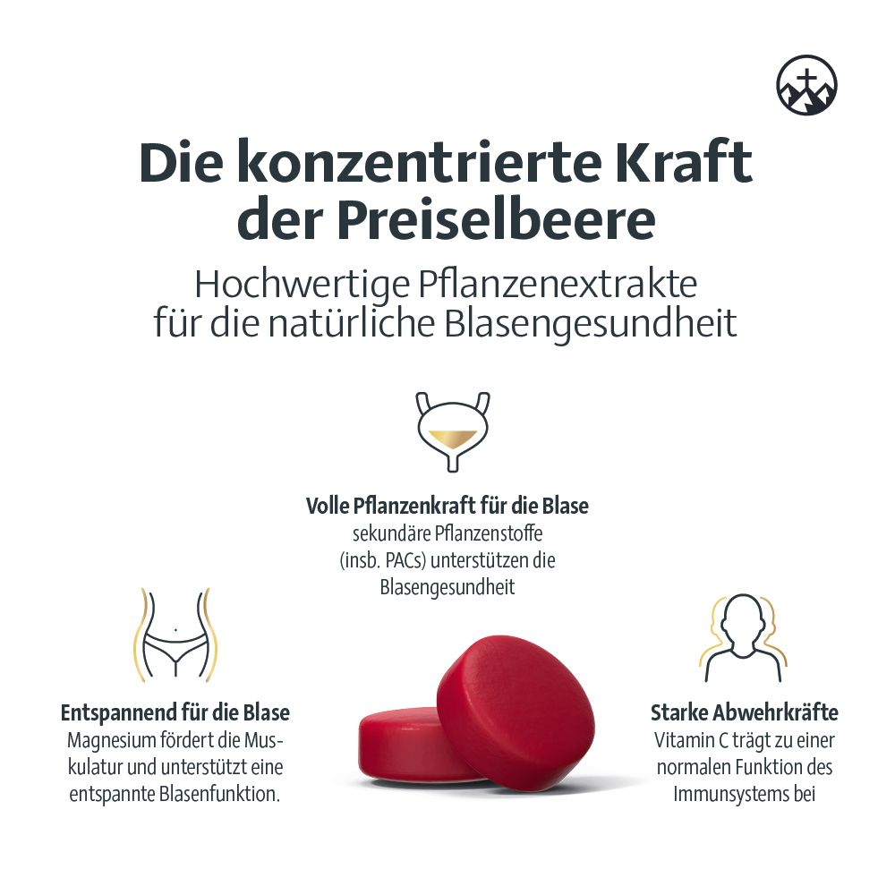 Grafik mit roten Tabletten. Text: Die konzentrierte Kraft der Preiselbeere. Für Blasengesundheit. Illustrationen von Blase, Körper, Person.