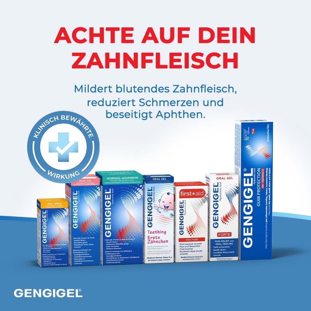 Verschiedene Gengigel Produkte. Klinisch bewährte Wirkung. Achtung auf Zahnfleisch.
