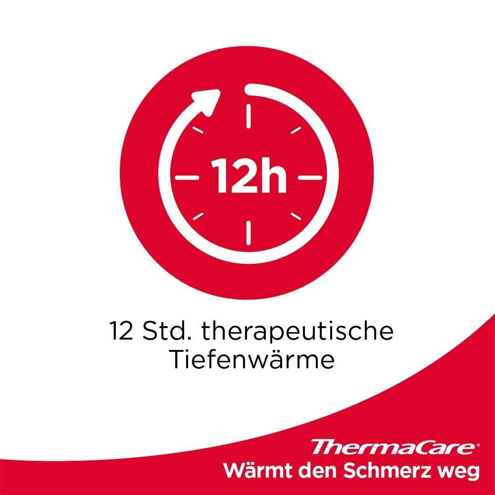 Roter Kreis mit weißer Uhr. 12h und Text: 12 Std. therapeutische Tiefenwärme. ThermaCare®-Logo unten.