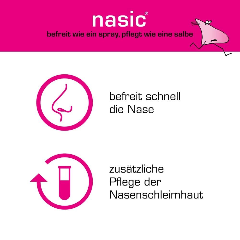 Nasic Nasenspray. Icons: Befreit schnell die Nase, zusätzliche Pflege der Nasenschleimhaut.