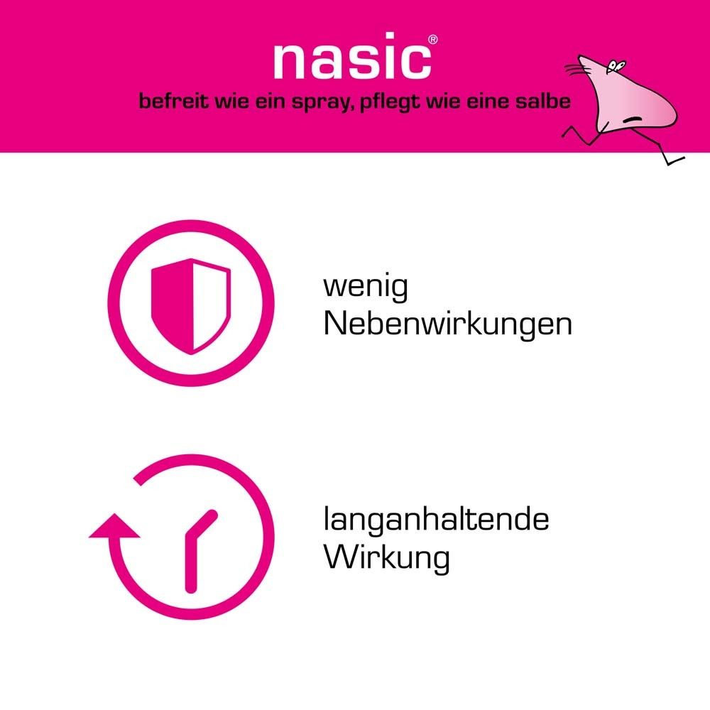 Nasic Nasenspray. Icons: Wenig Nebenwirkungen, langanhaltende Wirkung.