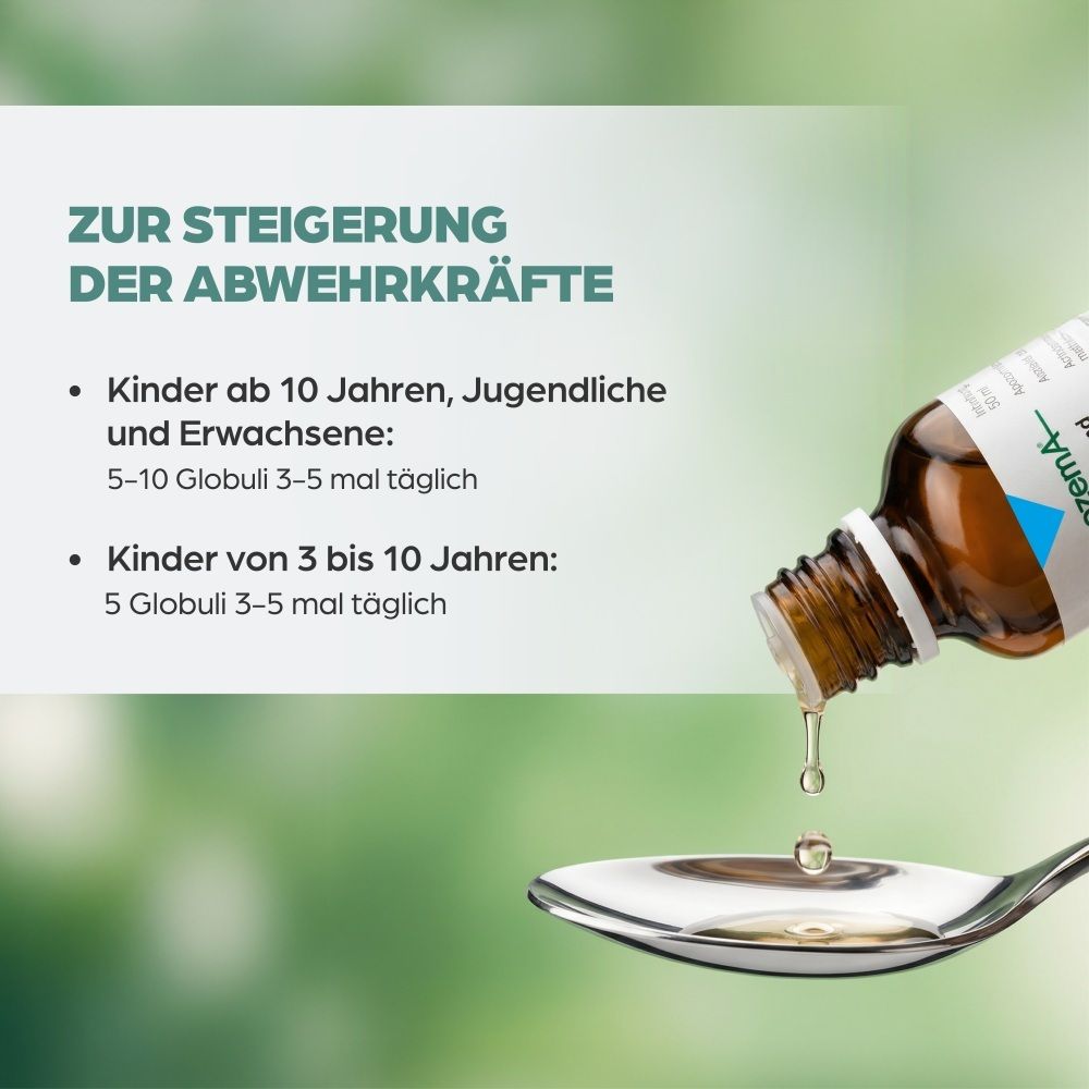 Globuli werden aus einem Fläschchen auf einen Löffel getropft.