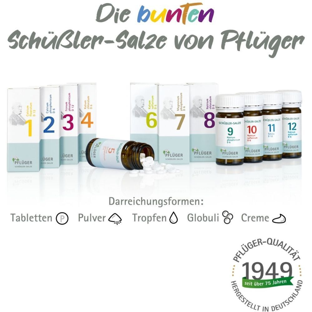 Verschiedene Schüßler-Salze. Tabletten, Pulver, Tropfen, Globuli, Creme. Pflüger-Qualität seit 1949.