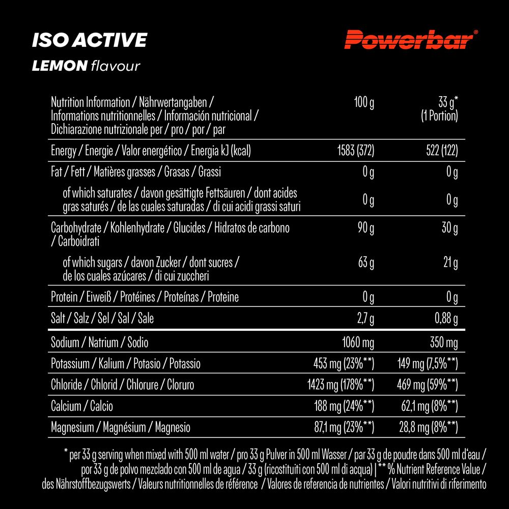 Nährwerttabelle für PowerBar Isoactive Lemon. Angaben zu Energie, Fett, Kohlenhydraten, Zucker, Eiweiß, Salz.