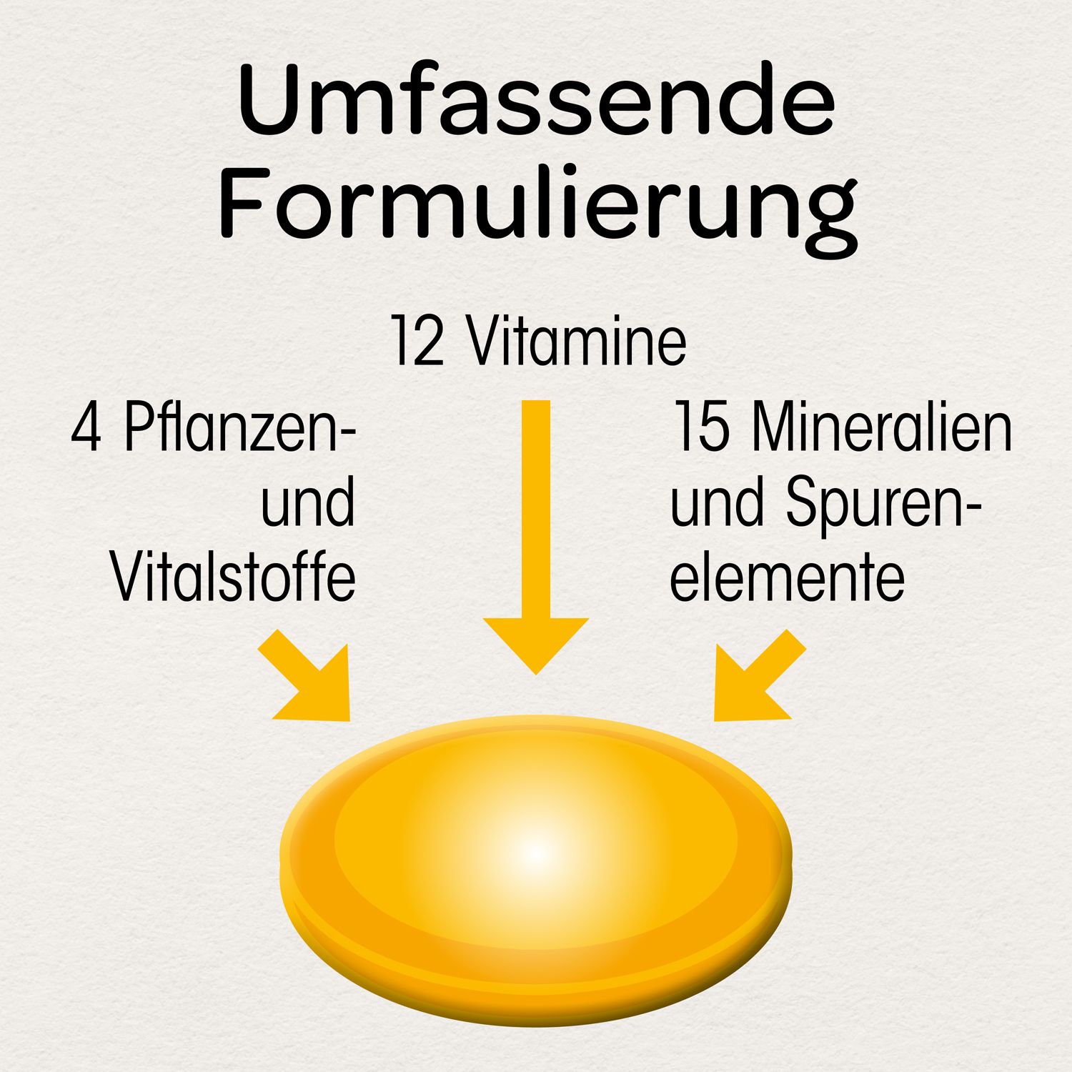 Dr. Böhm® Immun complex