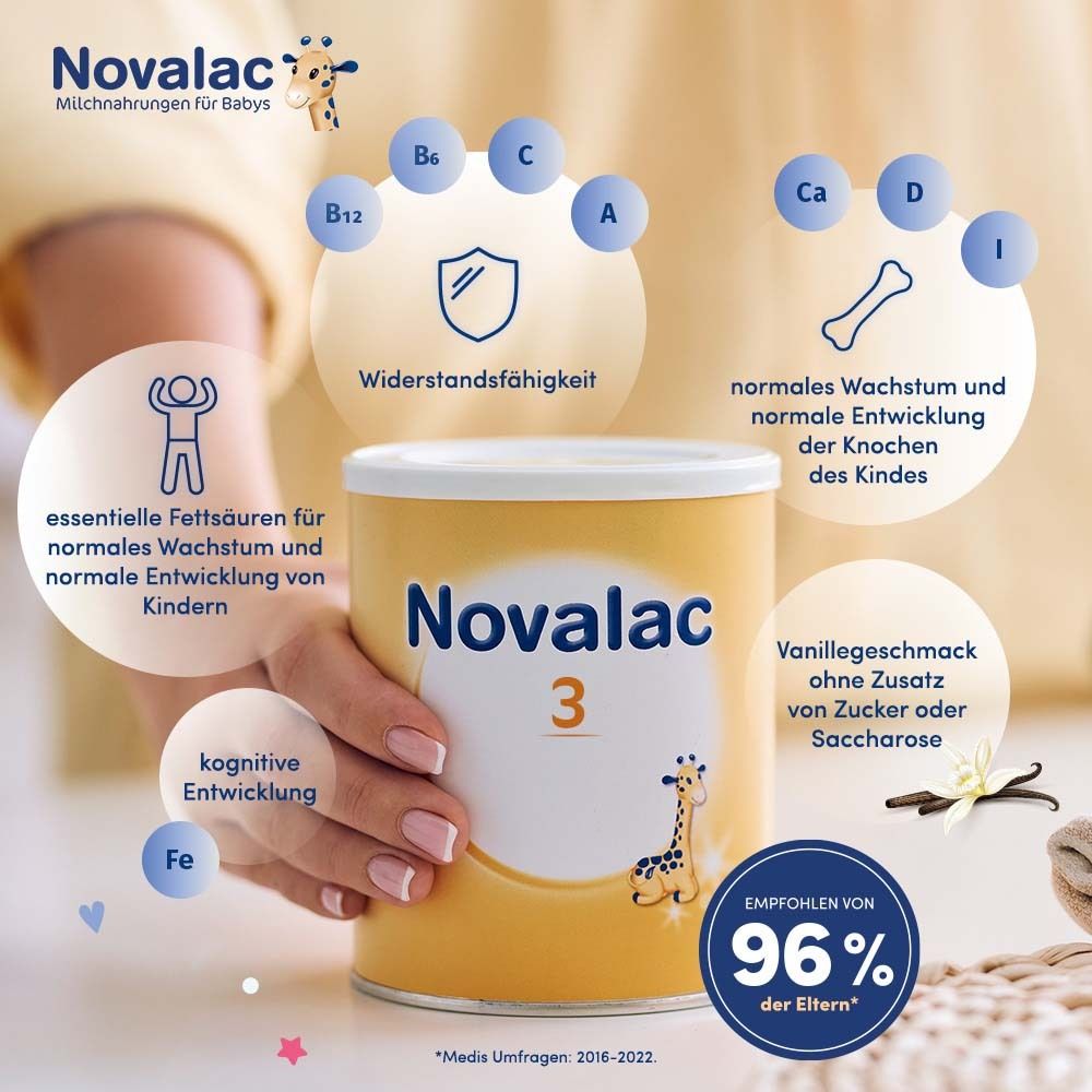 Novalac 3 Dose mit Vitamin- und Mineralstoff-Illustrationen. Text: essentielle Fettsäuren, kognitive Entwicklung.