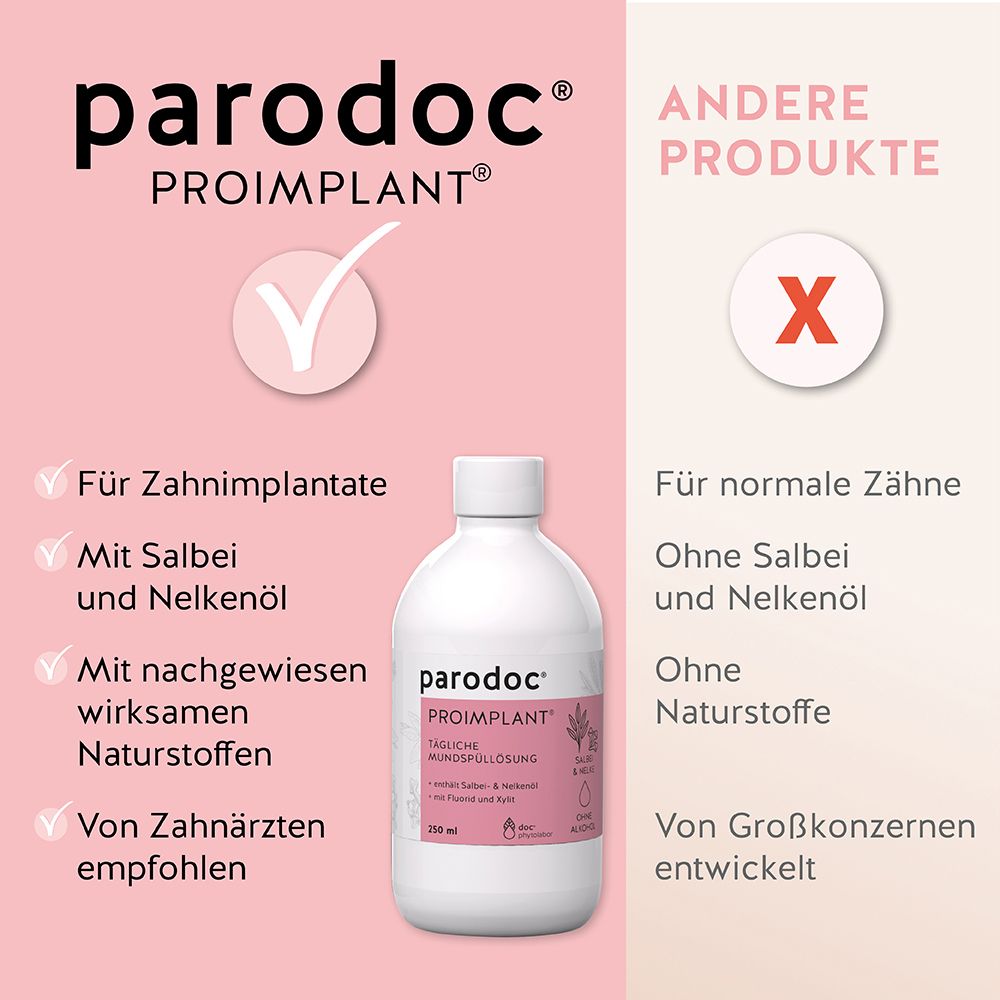 Flasche parodoc® PROIMPLANT® und Vergleichspunkte. Für Implantate, mit Salbei & Nelkenöl, empfohlen.