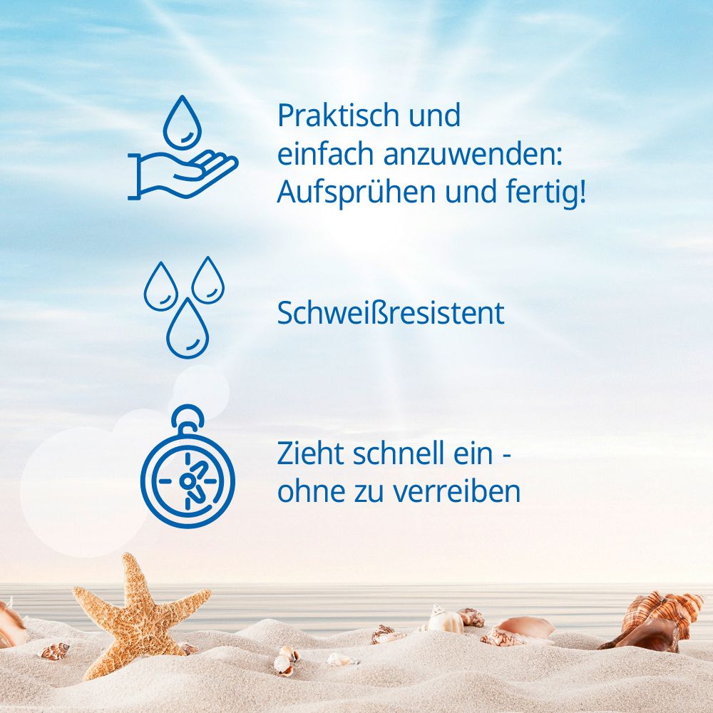 Grafik mit Symbolen: Hand mit Tropfen, Tropfen, Uhr. Text: Einfache Anwendung, schweißresistent, zieht schnell ein. Hintergrund: Strand.