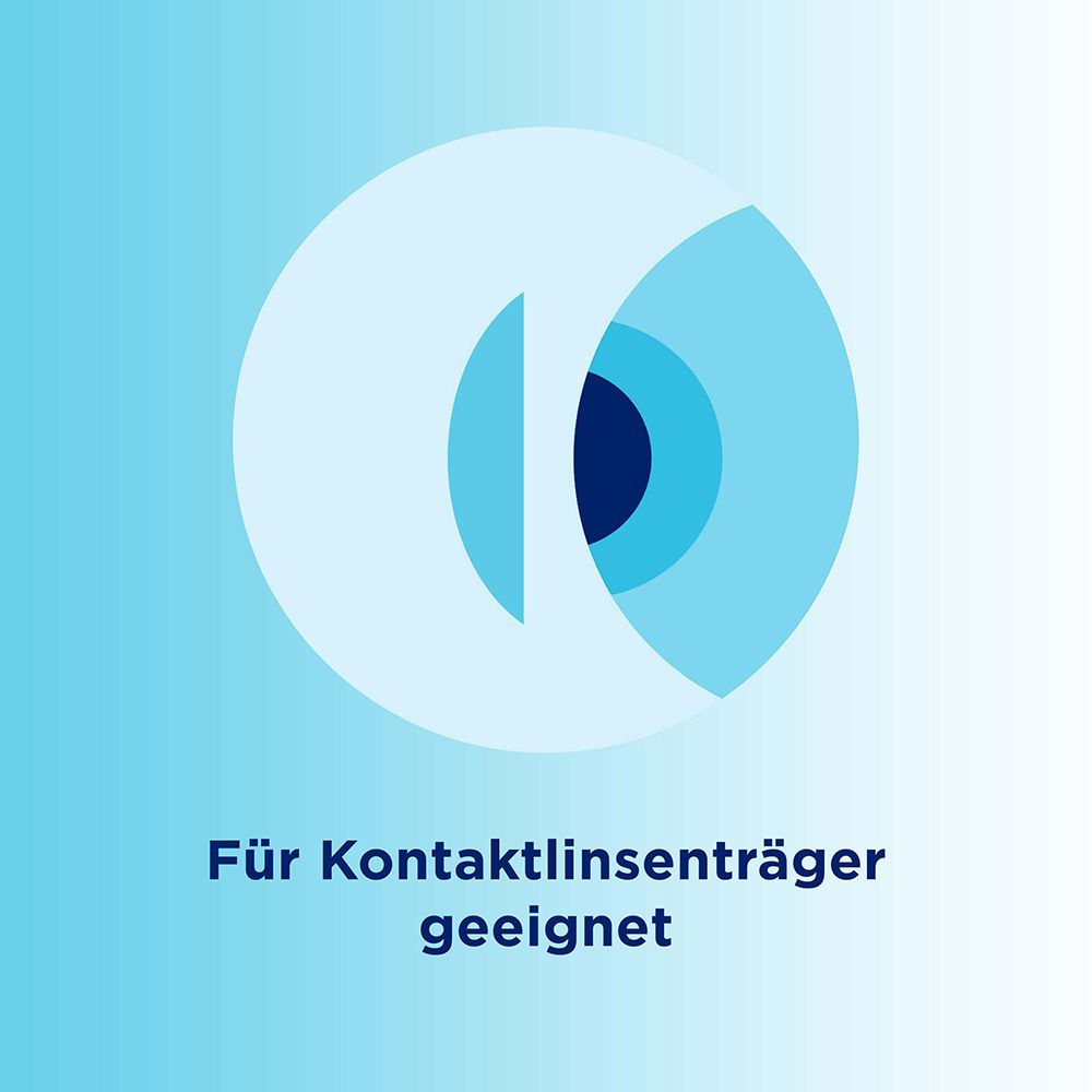 Blauer Hintergrund mit weißem Kreis und Augensymbol. Text: Für Kontaktlinsenträger geeignet.