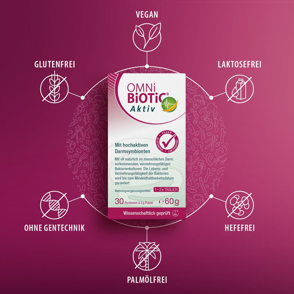 OMNi BiOTiC Aktiv Kartonverpackung im Zentrum, umgeben von Icons: Vegan, glutenfrei, laktosefrei, ohne Gentechnik, Palmölfrei.