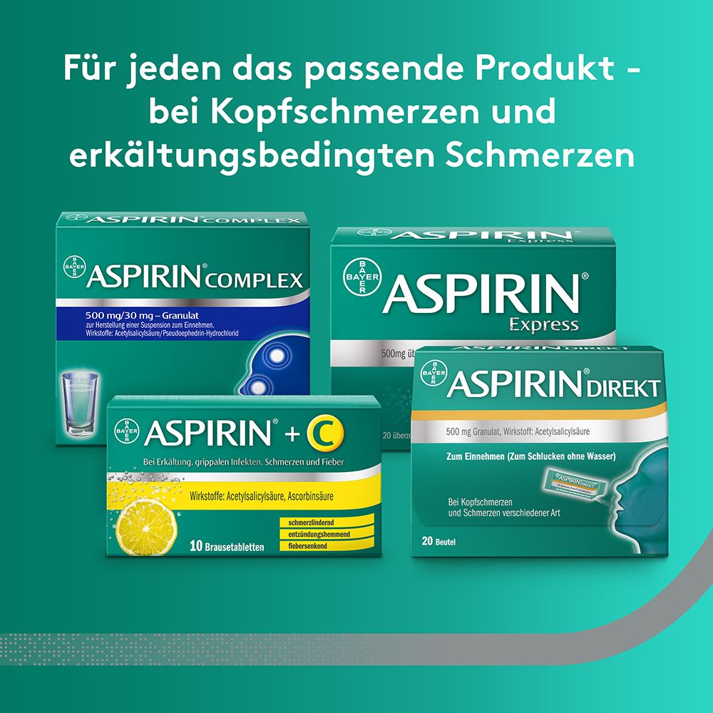 Aspirin® Express überzogene Tabletten bei Kopf-, Nacken- und Muskelschmerzen