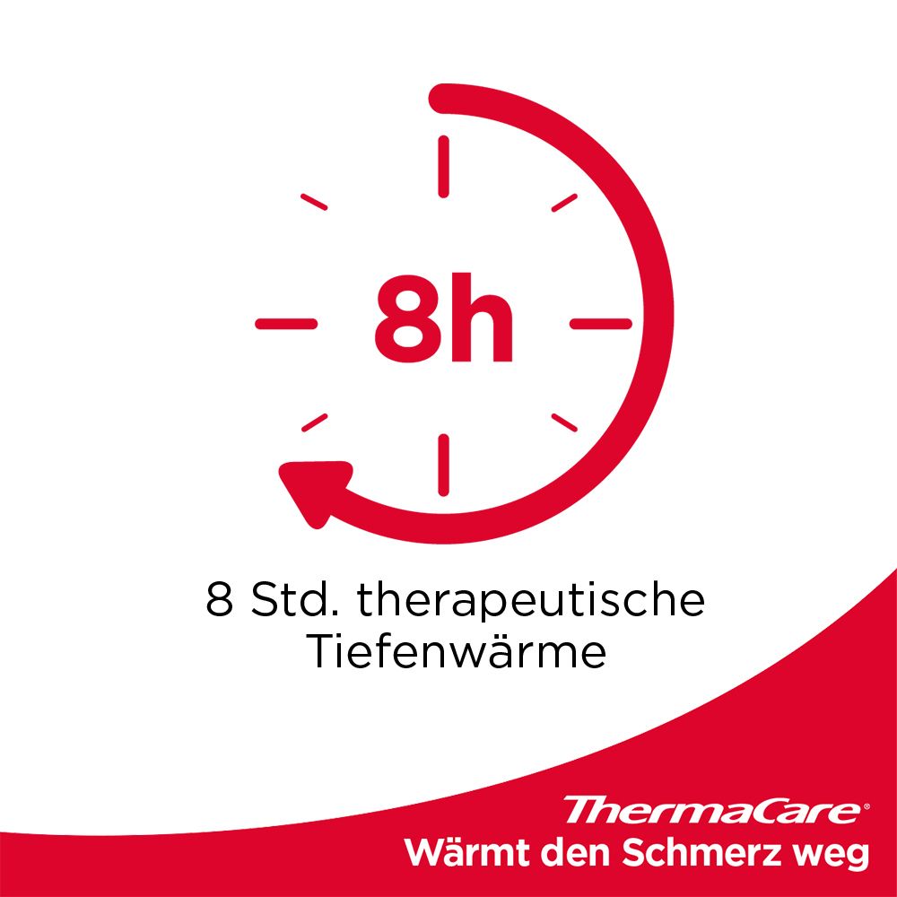 Rotes Icon mit Uhr und Text: 8 Std. therapeutische Tiefenwärme. Roter Hintergrund mit ThermaCare-Logo.