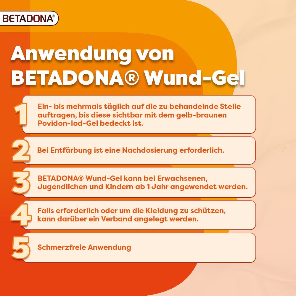 Infografik zur Anwendung von Betadona Wund-Gel. Text: Anwendung, 5 Schritte. Gel auftragen, Nachdosierung, Anwendung ab 1 Jahr, Verband, schmerzfrei.