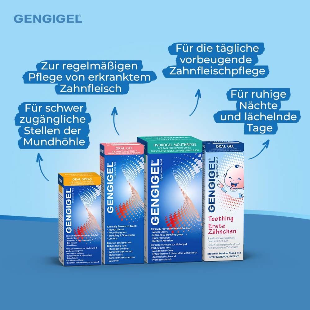 Gengigel Produkte. Vier Verpackungen. Text: Für regelmäßige Pflege, Zahnfleisch, Mundhöhle, Zähne.