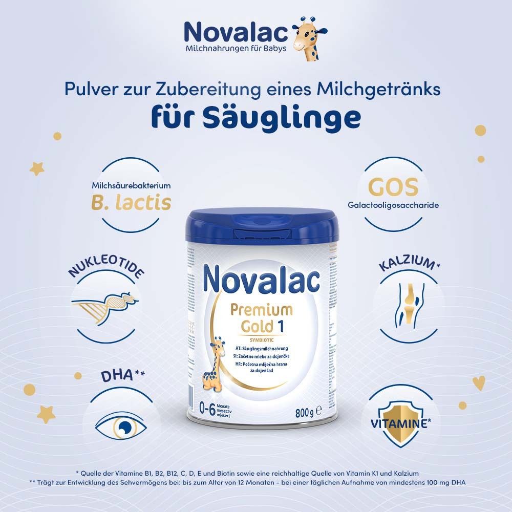 Novalac Premium Gold 1 Dose mit Symbolen. Aufschrift: Premium Gold 1, 0-6 Monate, Vitamine, DHA.