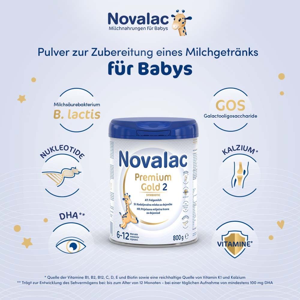 Novalac Premium Gold 2 Dose mit Nährstoff-Illustrationen. Enthält Vitamine, Kalzium, DHA, Nukleotide, GOS.
