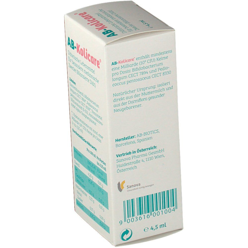 AB-Kolicare®
