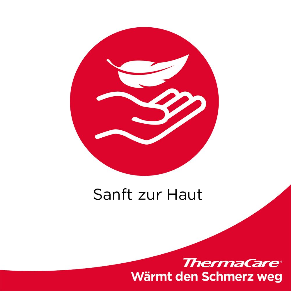 Rotes Icon mit Hand und Feder und Text: Sanft zur Haut. ThermaCare®-Logo.