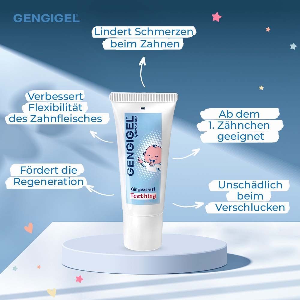Gengigel® Gel auf Podest. Text: Lindert Schmerzen, fördert Regeneration, ab dem 1. Zähnchen geeignet.