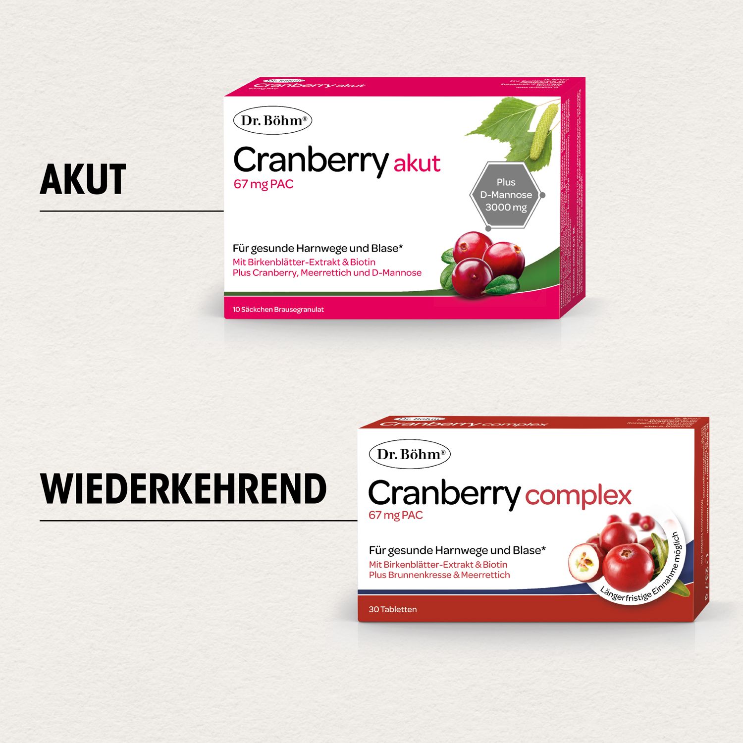Dr. Böhm® Cranberry akut