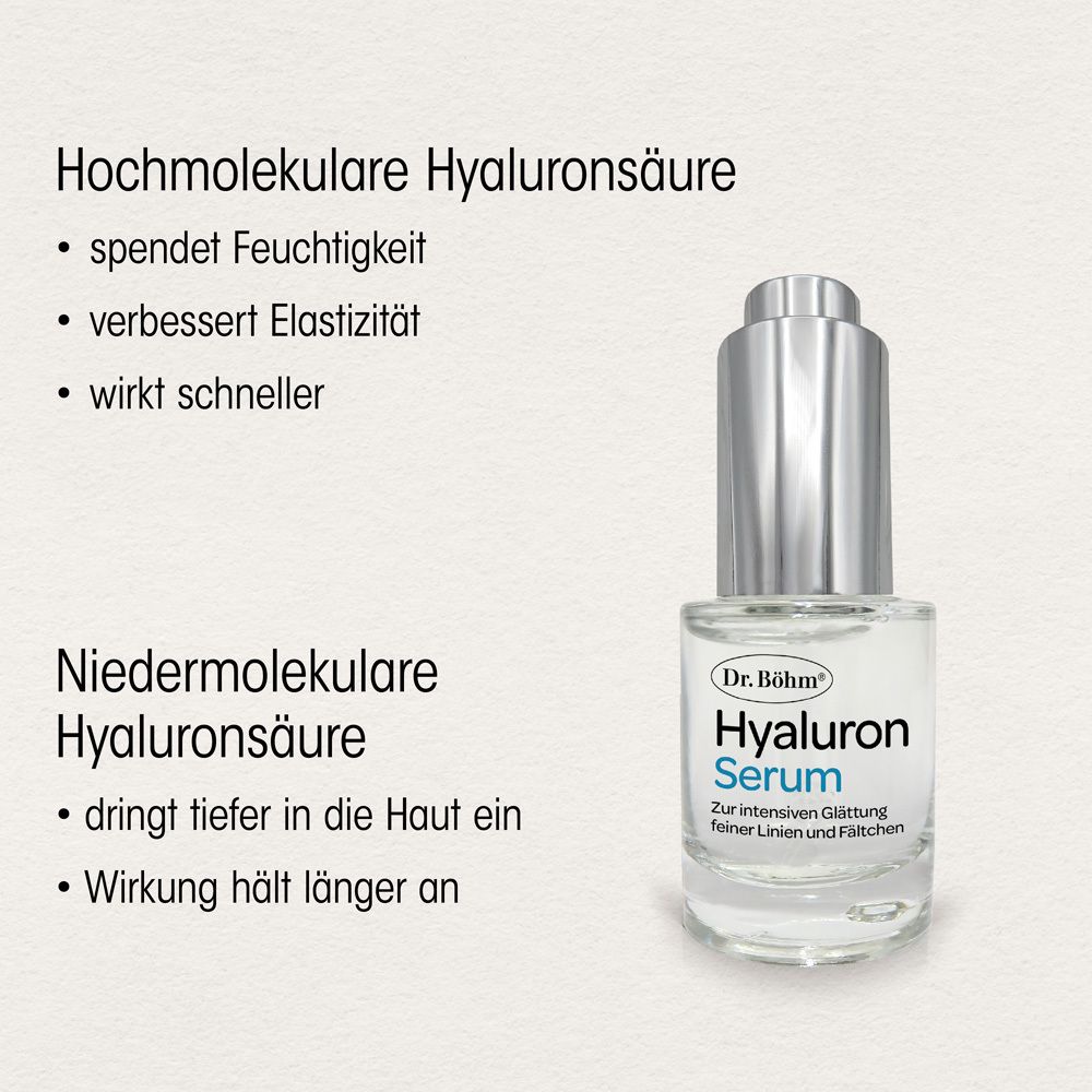 Text: Hochmolekulare Hyaluronsäure und niedermolekulare Hyaluronsäure. Serumflasche mit silbernem Verschluss.