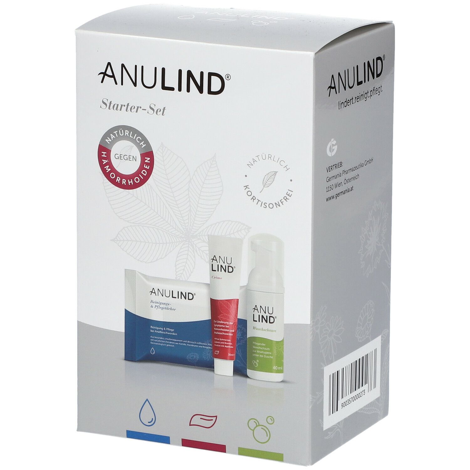 ANULIND® Starter-Set