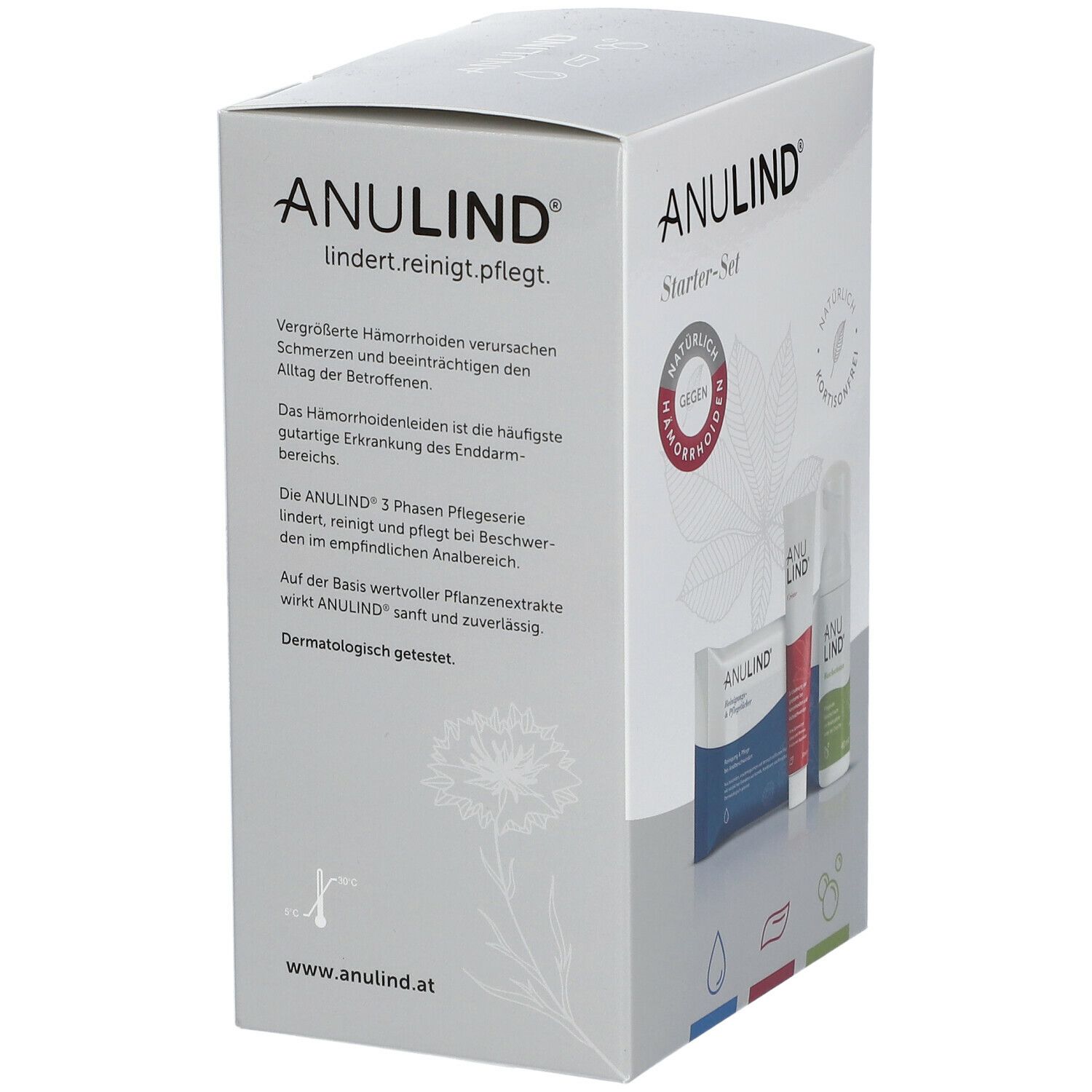 ANULIND® Starter-Set