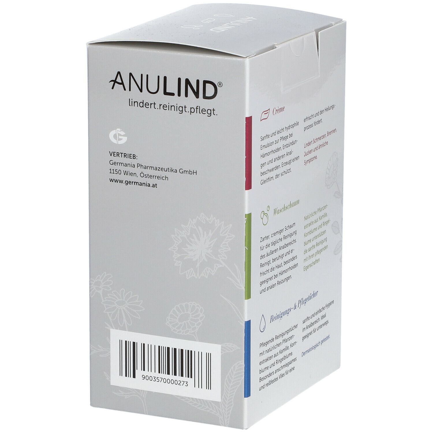 ANULIND® Starter-Set