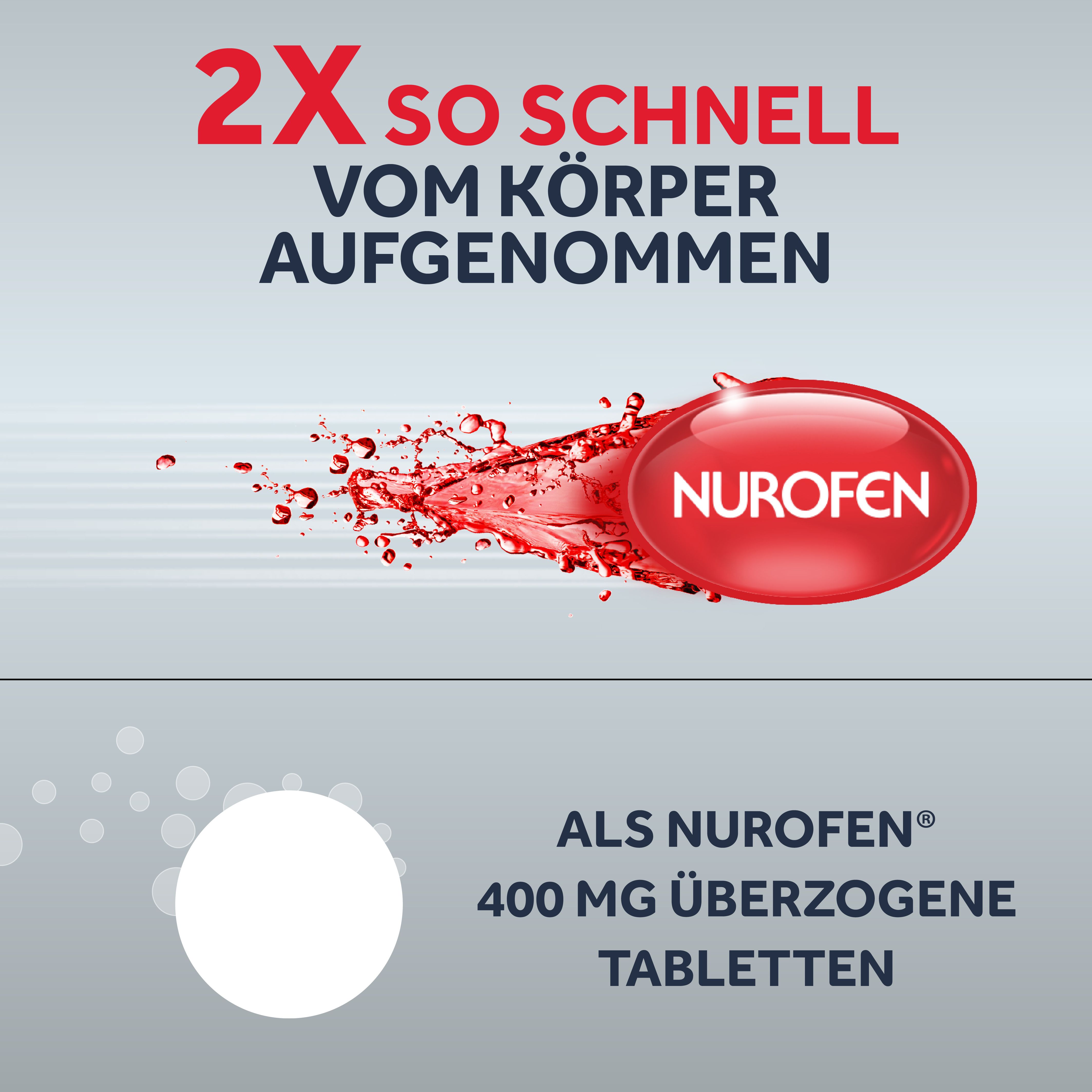 NUROFEN® Rapid Weichkapseln 400mg Ibuprofen bei Schmerzen - für langanhaltende Schmerzlinderung