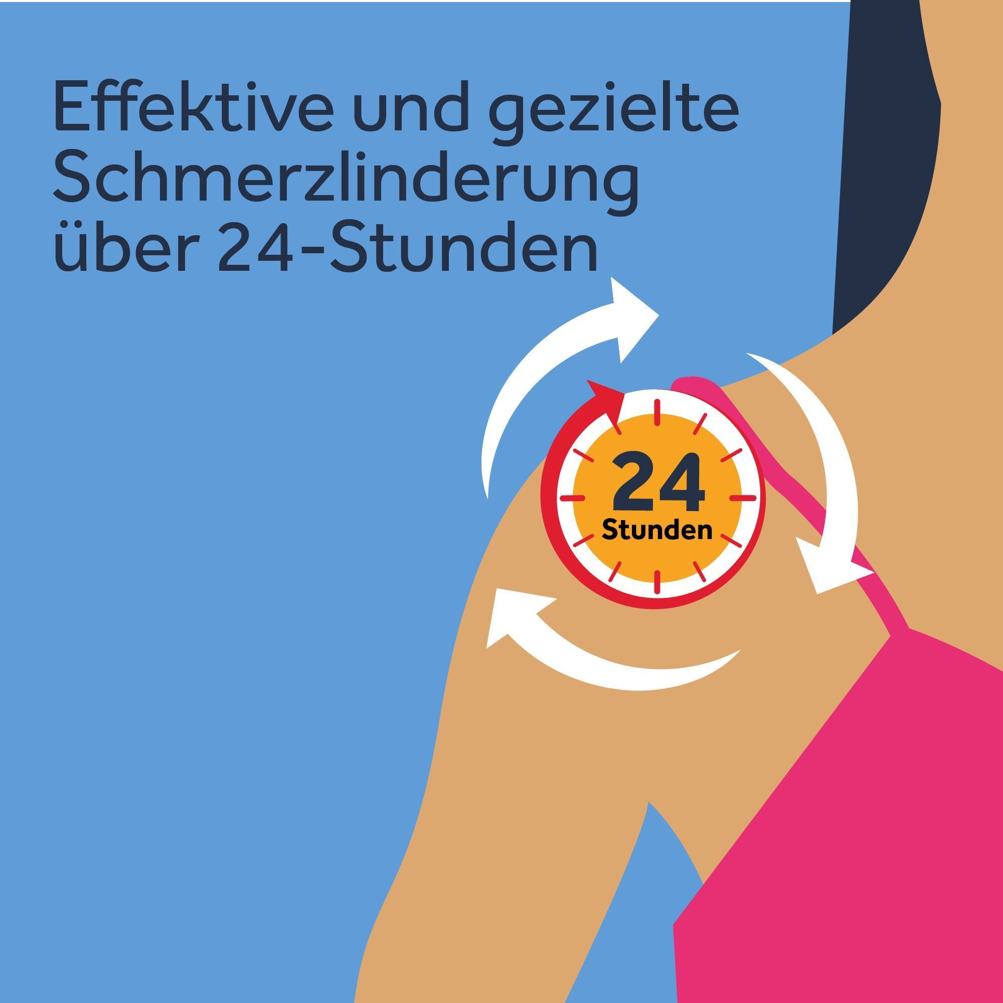 NUROFEN 24-Stunden Ibuprofen Schmerzpflaster 200 mg