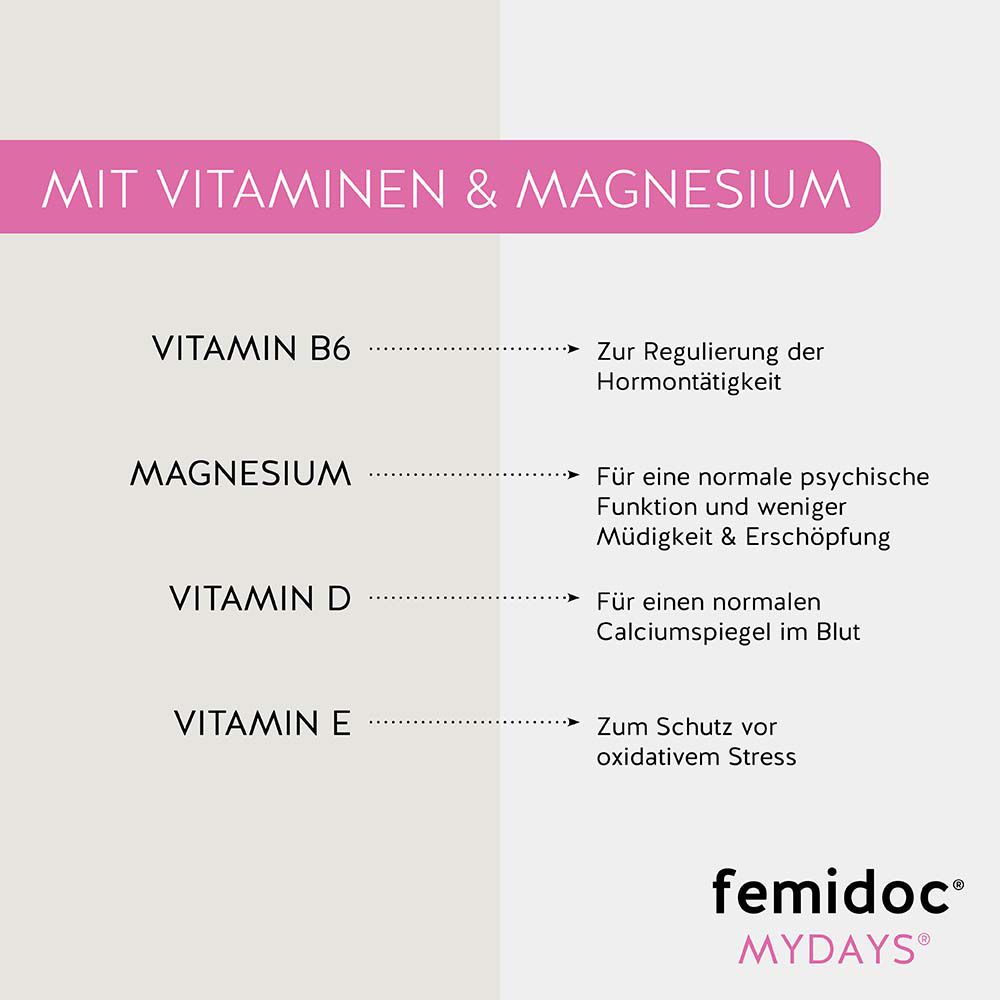 Liste der Vitamine und Mineralien in femidoc® MyDays®.