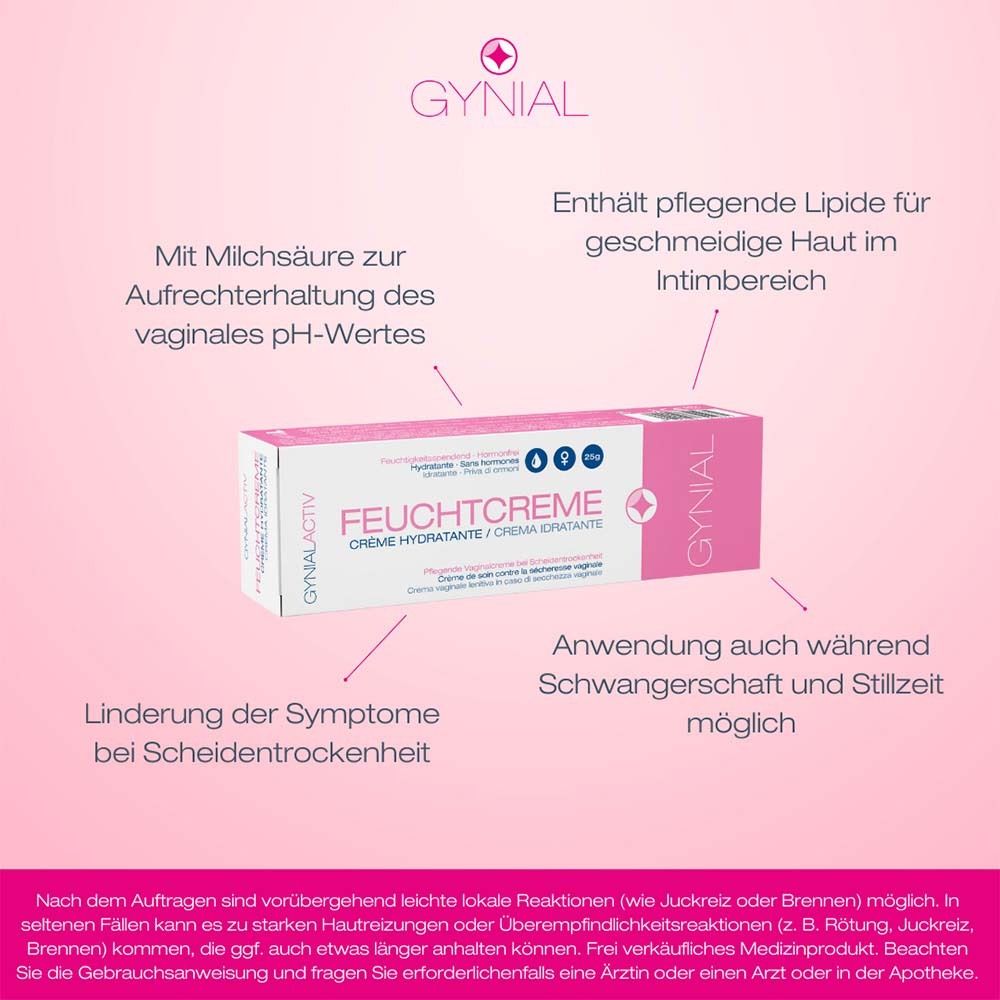 Produktverpackung mit Text und Diagrammen. Text: FEUCHTCREME, GYNIAL. Diagramme und Informationen zur Anwendung.