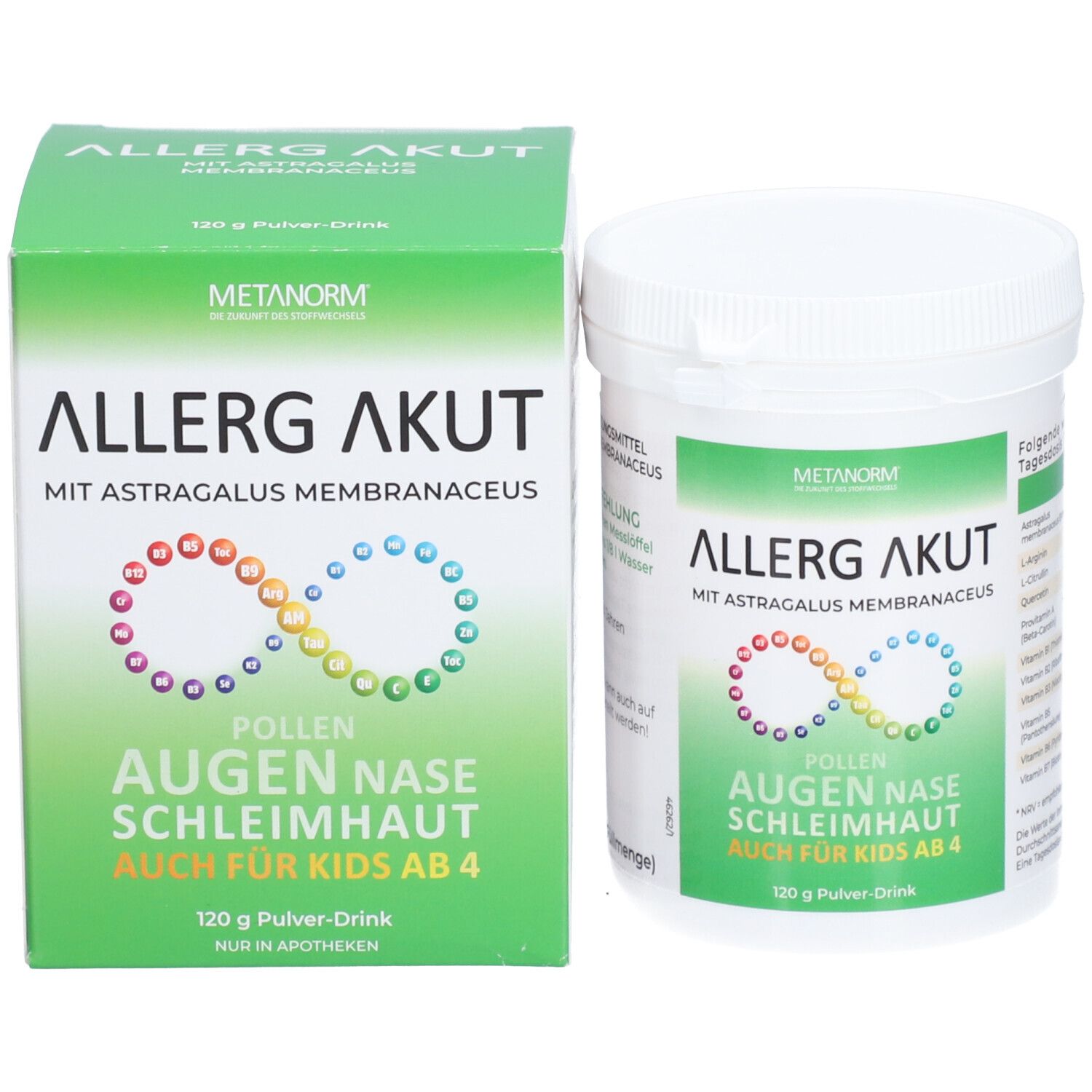 METANORM Allerg Akut