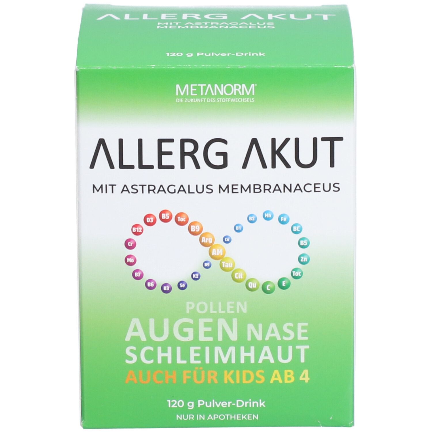 METANORM Allerg Akut