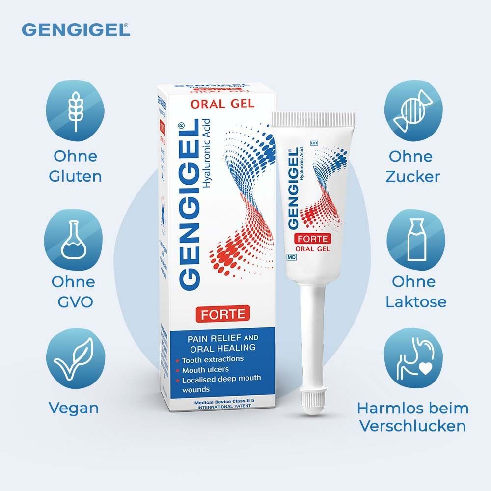 Gengigel® Gel forte-Verpackung und Tube. Symbole für glutenfrei, ohne Zucker, ohne GVO, ohne Laktose, vegan.
