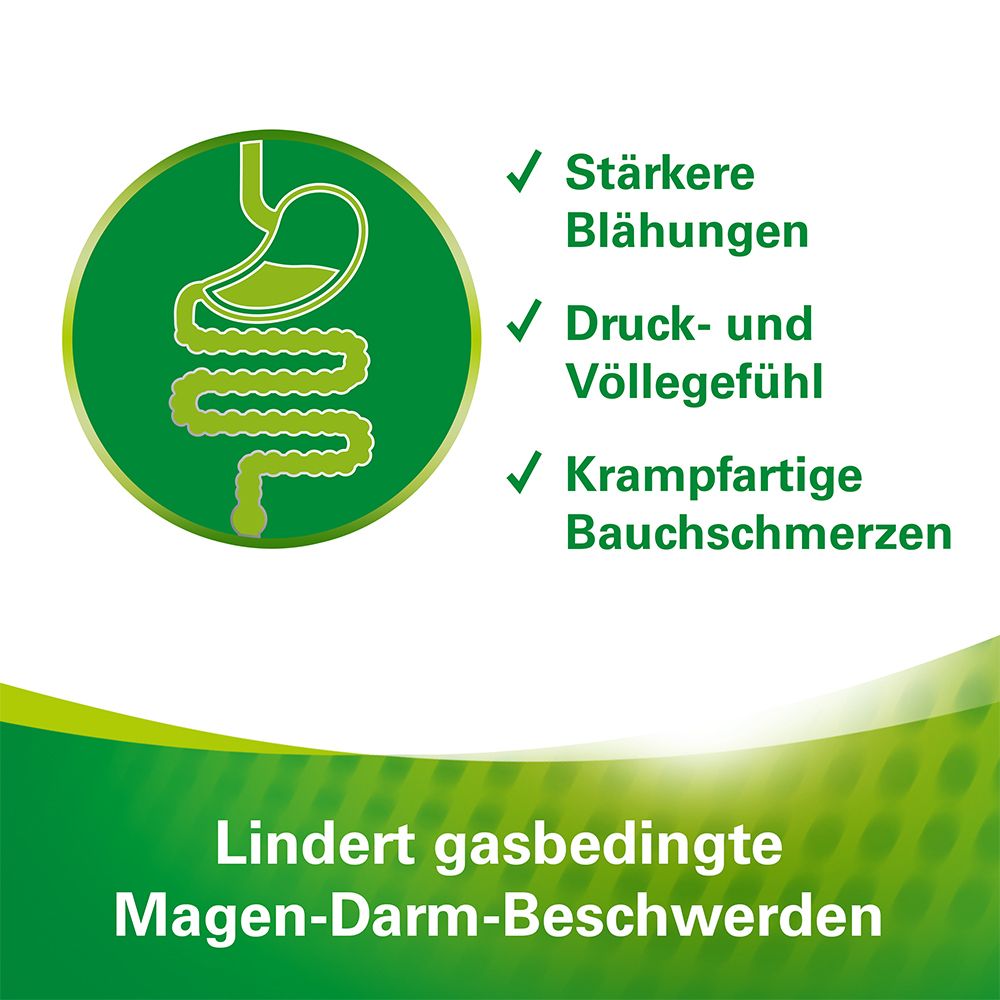 Grafik mit Symptomen: Stärkere Blähungen, Druck- und Völlegefühl, krampfartige Bauchschmerzen.