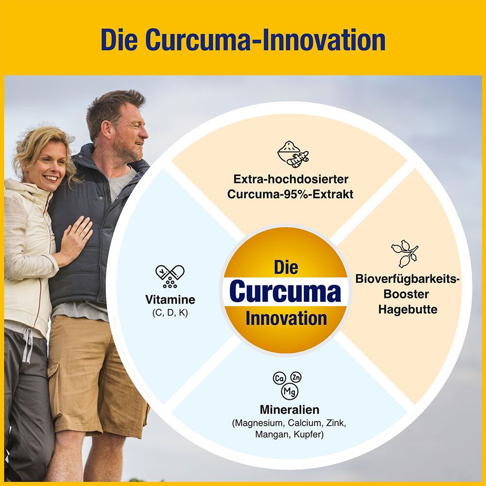 Gelber Hintergrund. GELENCIUM® Curcuma Innovation. Extra-dosiertes Curcuma, Vitamine, Mineralien, Hagebutte.