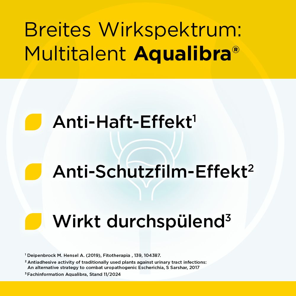 Aqualibra®-Packung. Weiße Schachtel mit gelbem und blauem Design. Text: Aqualibra®, 60 Filmtabletten. Logo: MEDICE.