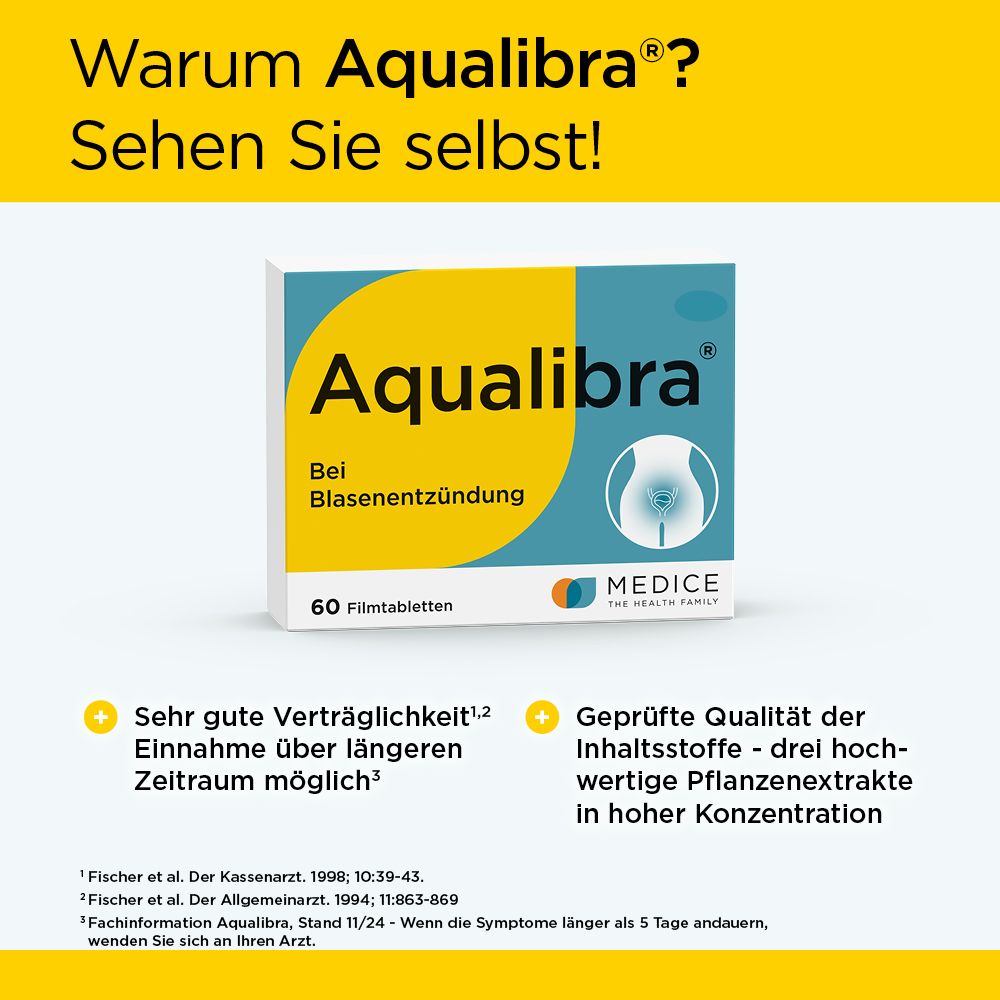 Aqualibra®-Packung. Weiße Schachtel mit gelbem und blauem Design. Text: Aqualibra®, 60 Filmtabletten. Logo: MEDICE.