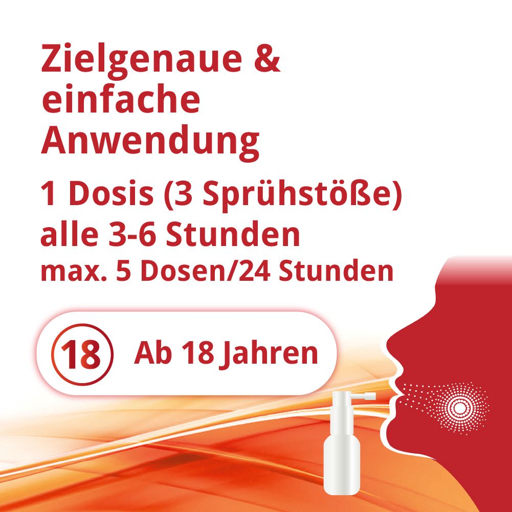 Zielgenaue & einfache Anwendung. 1 Dosis alle 3-6 Stunden. Ab 18 Jahren.