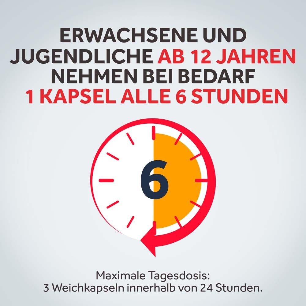Uhr mit Pfeil. Text: Erwachsene und Jugendliche ab 12 Jahren nehmen bei Bedarf 1 Kapsel alle 6 Stunden.