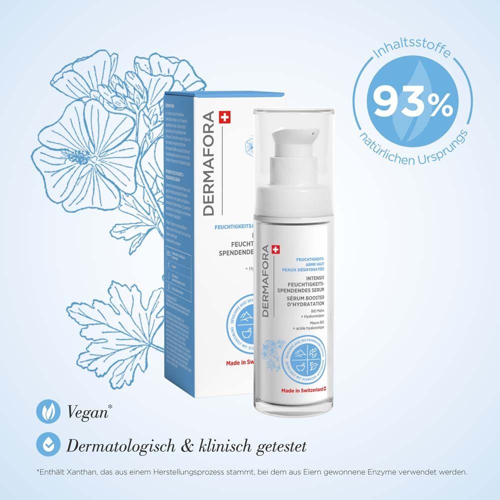 Produktverpackung und Serum. Text: DERMAFORA, Intensiv feuchtigkeitsspendendes Serum. 93% natürlicher Ursprung.