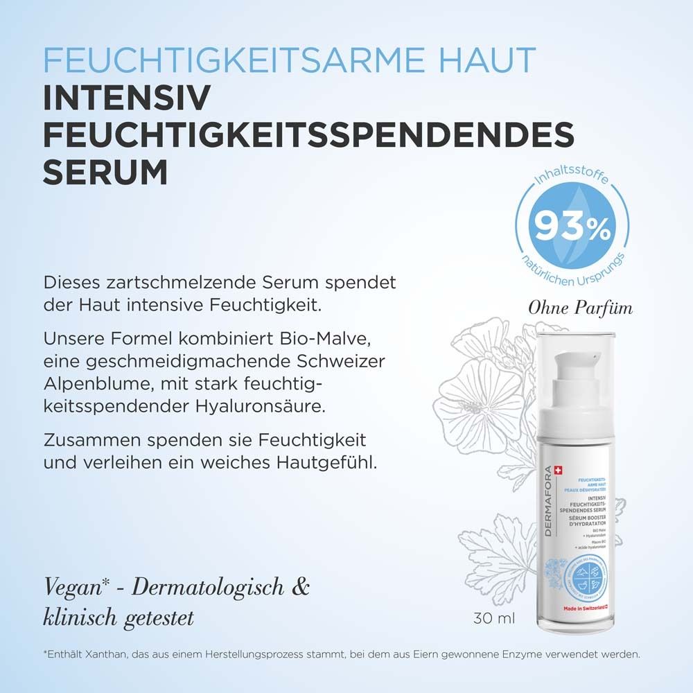 Serumflasche und Text. Text: Intensiv feuchtigkeitsspendendes Serum. 93% natürliche Inhaltsstoffe. Ohne Parfum.