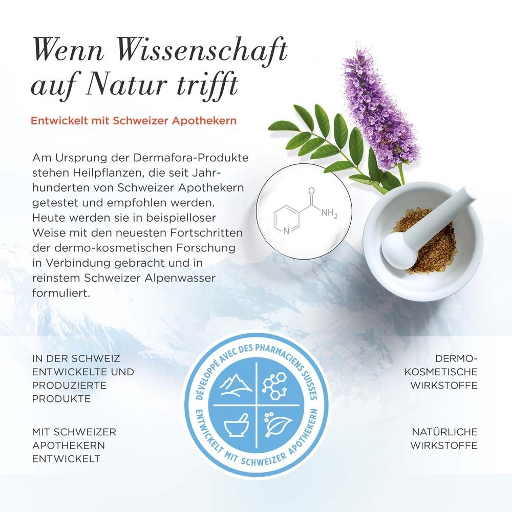 Grafik. Text: Wenn Wissenschaft auf Natur trifft. Entwickelt mit Schweizer Apothekern. Dermo-kosmetische Wirkstoffe.