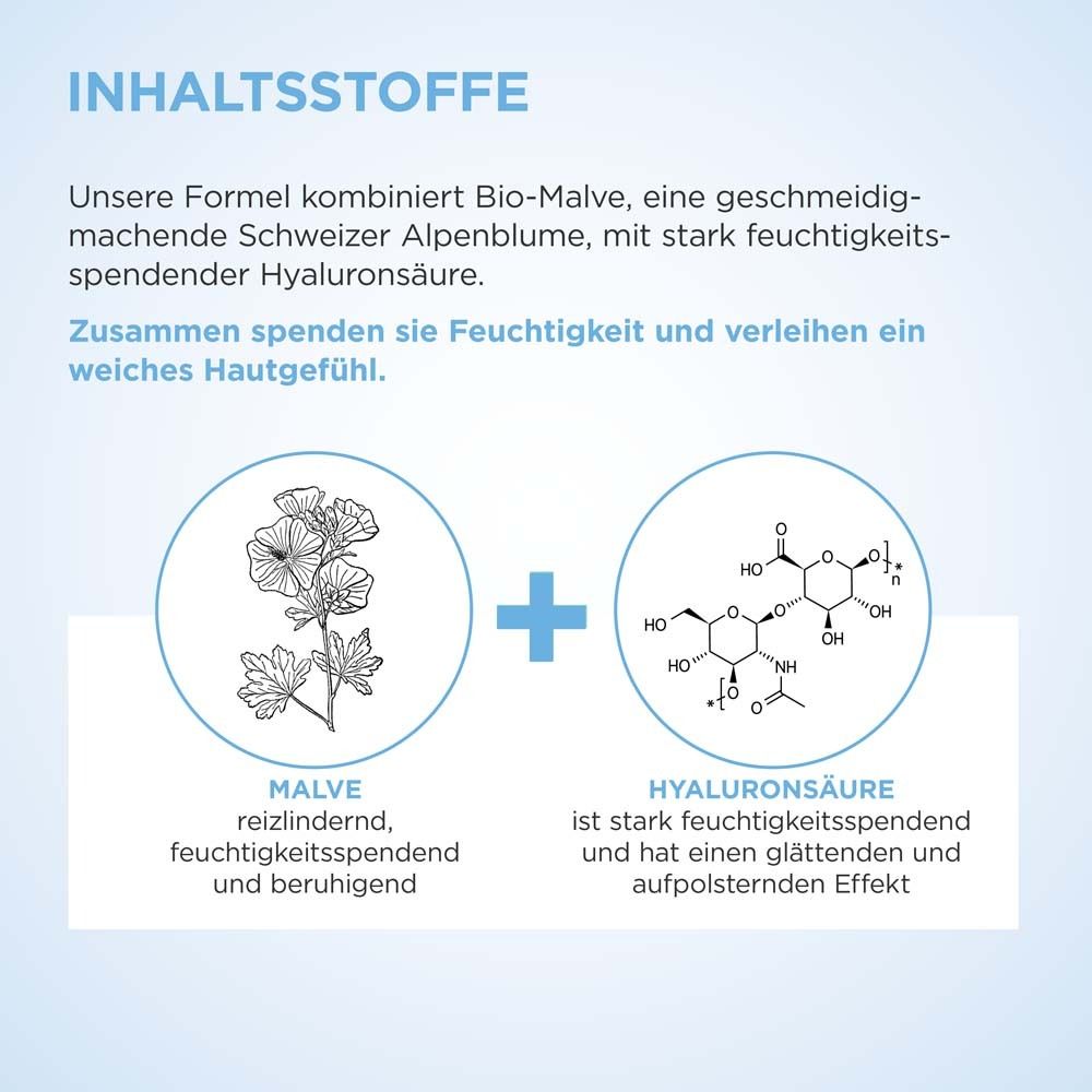 Grafik: Malve und Hyaluronsäure. Text: Malve, feuchtigkeitsspendend. Hyaluronsäure, glättend.