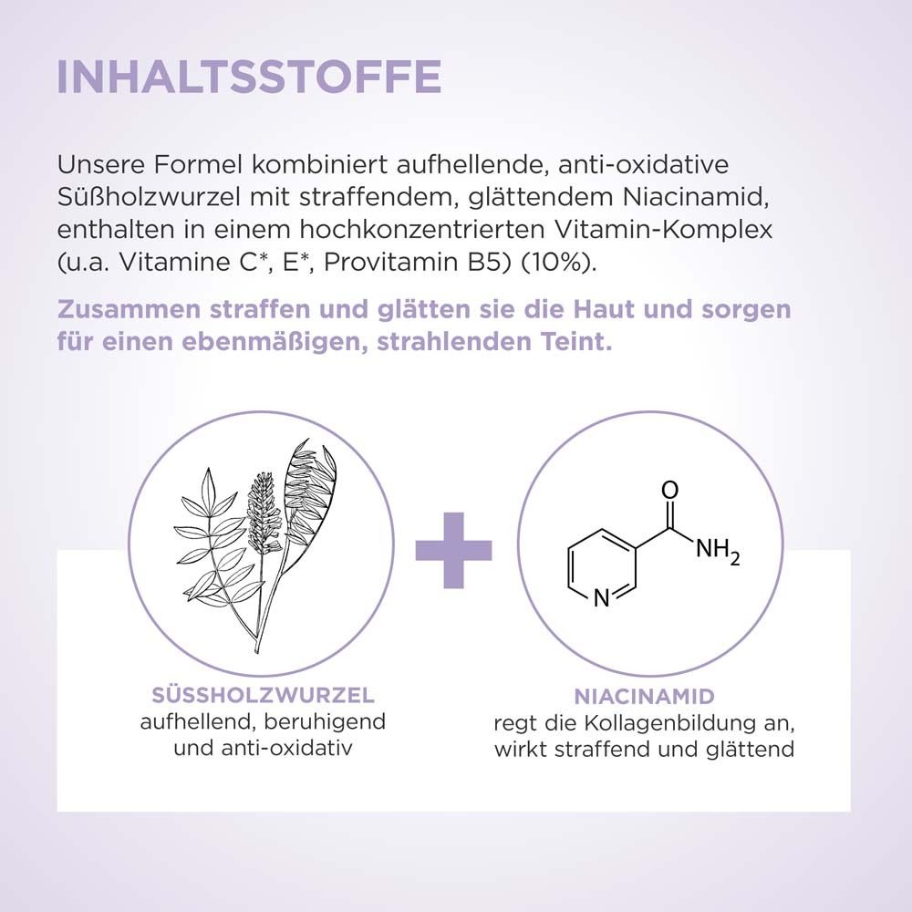 Grafik mit Inhaltsstoffen. Süßholzwurzel und Niacinamid. Text: Süßholzwurzel, Niacinamid.