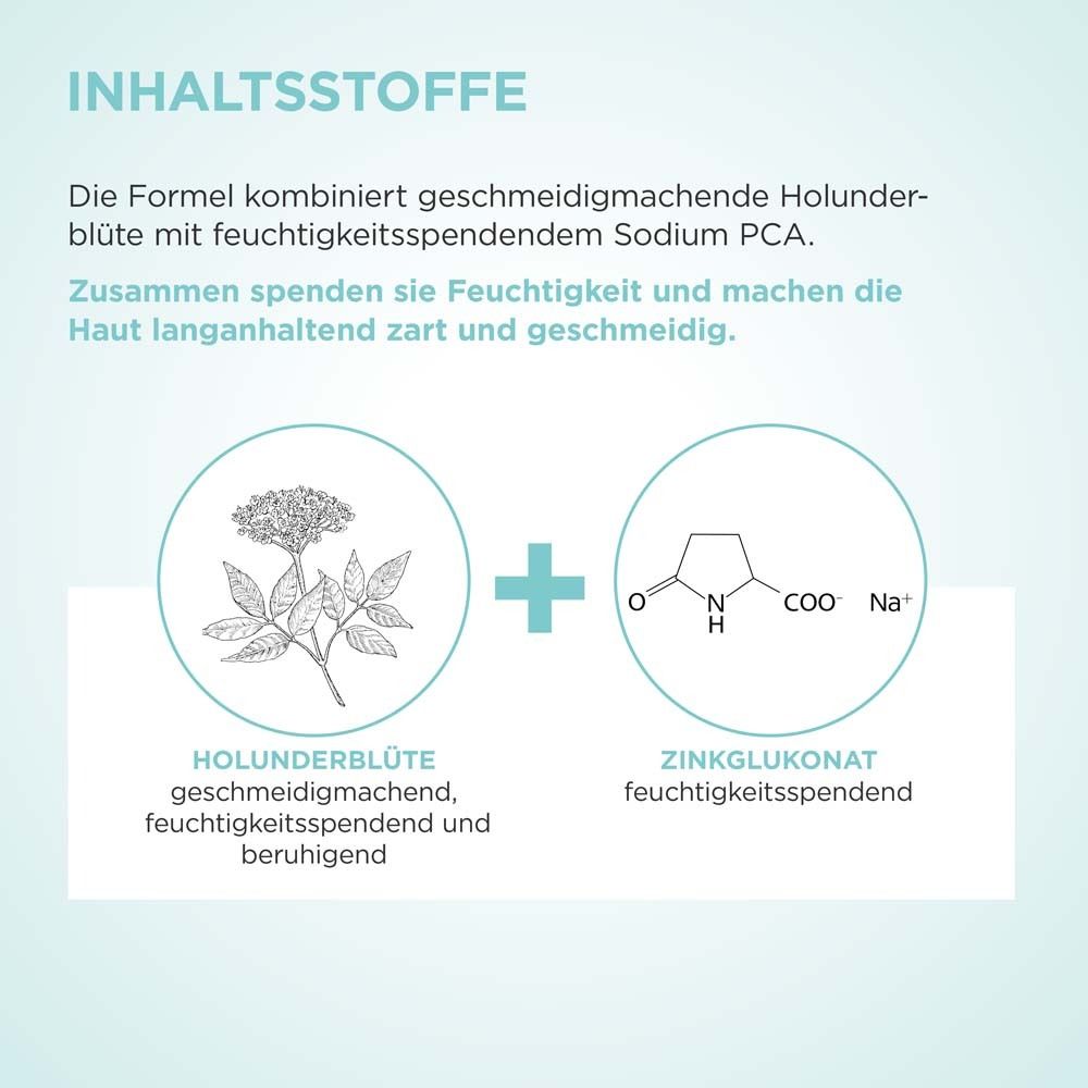 Grafik: Inhaltsstoffe. Illustrationen von Holunderblüte und Zinkglukonat. Text: feuchtigkeitsspendend, geschmeidig.
