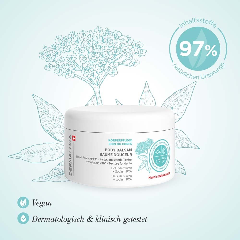 Weißer Tiegel mit Illustrationen und Text. Text: DERMAFORA, Body Balsam, Vegan, Dermatologisch & klinisch getestet. 97% natürlichen Ursprungs.
