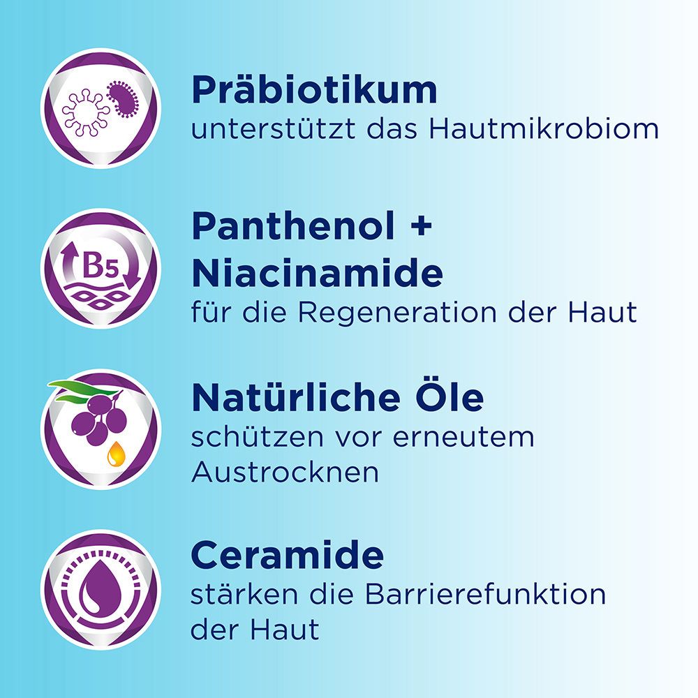 Bepanthol® SensiDaily Intensivpflege für sehr trockene, empfindliche Haut