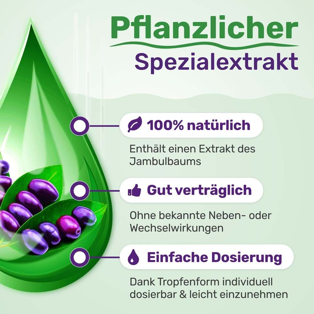 Grafik mit Tropfen-Logo und Text. Text: Pflanzlicher Spezialextrakt, 100% natürlich, gut verträglich, einfache Dosierung.